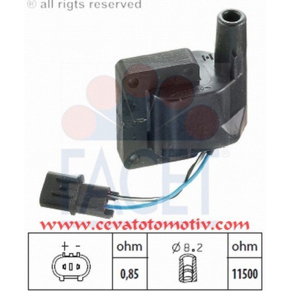 Bobin S-Coupe 1.5 1990-1995