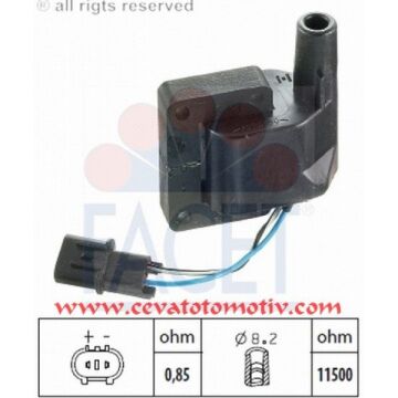 Bobin S-Coupe 1.5 1990-1995