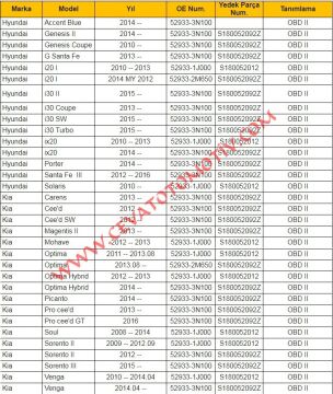 Lastik Basınç Sensörü Hyundai / Kia