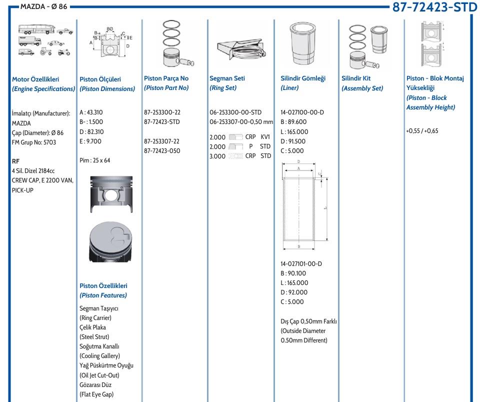 Piston Sekman E2200 1998- Std Ölçü