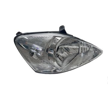 Far Sağ Matrix 2009- Manuel