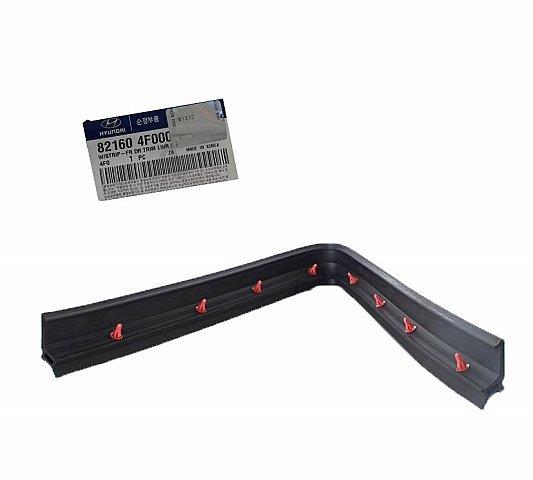 Kapı Fitili Ön Alt Sağ H100 2004-